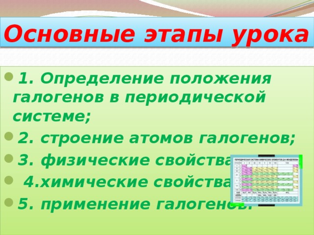 Основные этапы урока 1. Определение положения галогенов в периодической системе; 2. строение атомов галогенов; 3. физические свойства ;  4.химические свойства; 5. применение галогенов.  