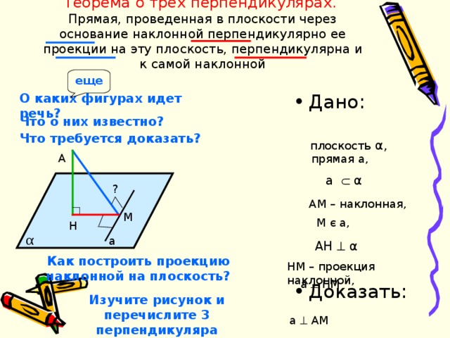 Теорема о трех перпендикулярах.  Прямая, проведенная в плоскости через основание наклонной перпендикулярно ее проекции на эту плоскость, перпендикулярна и к самой наклонной еще Дано:       Доказать:  О каких фигурах идет речь? Что о них известно? Что требуется доказать?  плоскост ь α , A прямая a , a     α ? АМ – наклонная, M M є a , H α a AH    α Как построить проекцию наклонной на плоскость? HM – проекция наклонной, а  НМ Изучите рисунок и перечислите 3 перпендикуляра а  АМ 