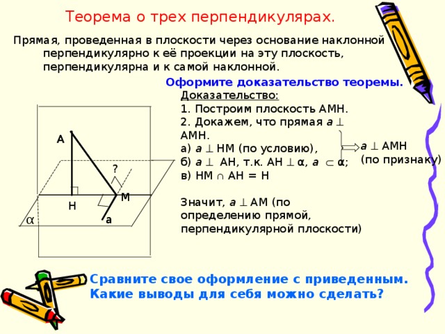 Теорема о трех перпендикулярах. Прямая, проведенная в плоскости через основание наклонной перпендикулярно к её проекции на эту плоскость, перпендикулярна и к самой наклонной. Оформите доказательство теоремы. Доказательство: 1. Построим плоскость AMH . 2. Докажем, что прямая а    AMH . а) а   НМ (по условию), б) а   АН, т.к. АН   α , а    α ; в) НМ ∩ АН = Н Значит, а    AM (по определению прямой, перпендикулярной плоскости) A A A а    AMH  (по признаку) ? M M M H H H α a a Сравните свое оформление с приведенным. Какие выводы для себя можно сделать? 