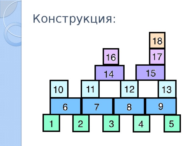 Конструкция: 