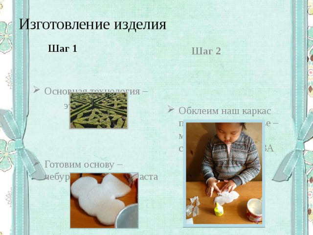 Изготовление изделия Шаг 1 Шаг 2 Основная технология – Обклеим наш каркас по технологии папье – маше с помощью салфеток и клея ПВА  это топиар. Готовим основу – чебурашку из пенопласта 