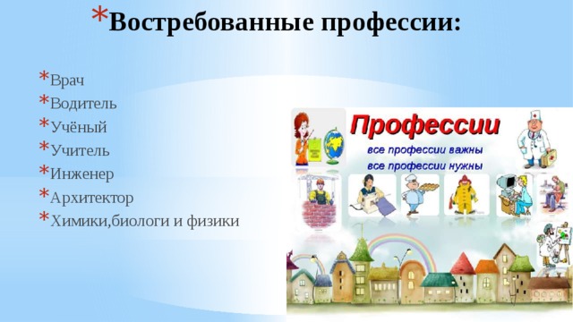 Востребованные профессии: Врач Водитель Учёный Учитель Инженер Архитектор Химики,биологи и физики