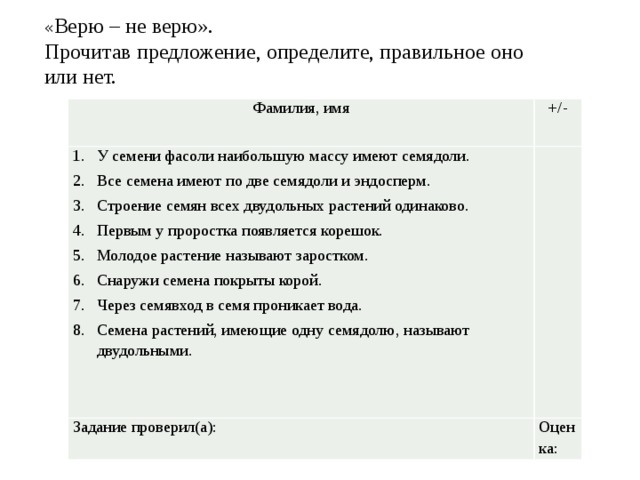 « Верю – не верю». Прочитав предложение, определите, правильное оно или нет. Фамилия, имя   +/- У семени фасоли наибольшую массу имеют семядоли. Все семена имеют по две семядоли и эндосперм. Строение семян всех двудольных растений одинаково. Первым у проростка появляется корешок. Молодое растение называют заростком. Снаружи семена покрыты корой. Через семявход в семя проникает вода. Семена растений, имеющие одну семядолю, называют двудольными. Задание проверил(а): Оценка: 