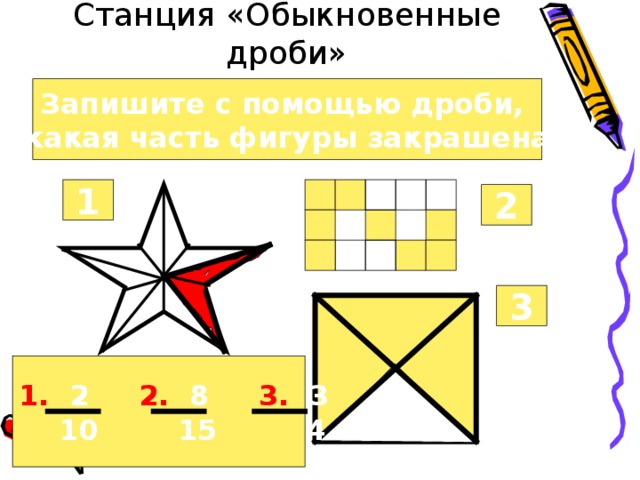Станция «Обыкновенные дроби» Запишите с помощью дроби, какая часть фигуры закрашена 1 2 3 1. 2 2. 8 3. 3  10 15 4 