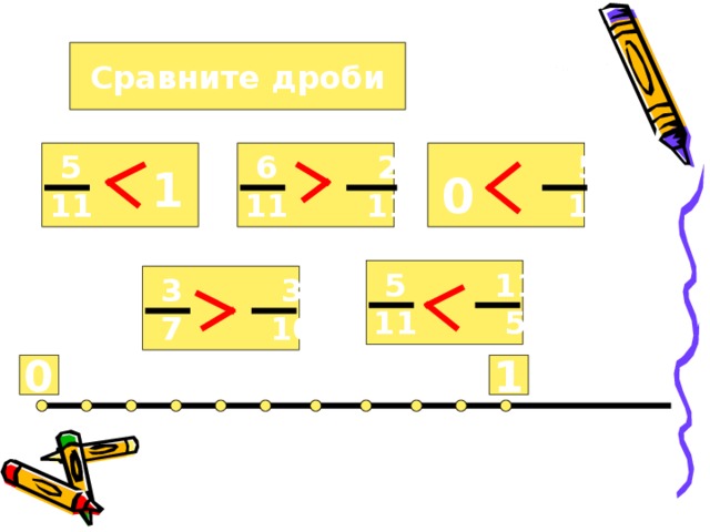 Сравните дроби  5 11  5  11  6 2 11 11 1 0  5 11 11 5  3 3  7 10 0 1 