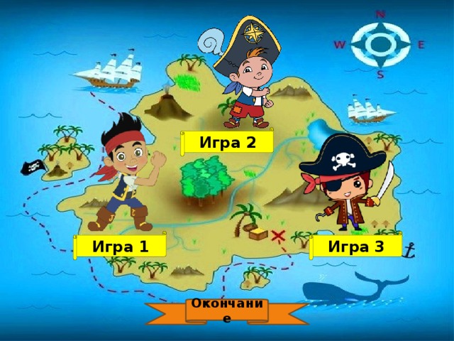 Игра 2 Игра 1 Игра 3 Окончание 