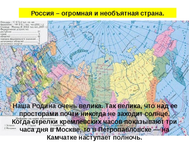Россия – огромная и необъятная страна.  Наша Родина очень велика. Так велика, что над ее просторами почти никогда не заходит солнце. Когда стрелки кремлевских часов показывают три часа дня в Москве, то в Петропавловске — на Камчатке наступает полночь. 