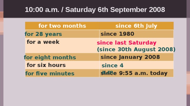 10:00 a.m. / Saturday 6th September 2008 for two months since 6th July since 1980 for a week since January 2008 for six hours since 9:55 a.m. today for 28 years since last Saturday  (since 30th August 2008) for eight months since 4 a.m. for five minutes 