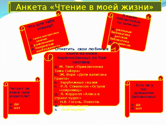 Анкета «Чтение в моей жизни» Что для тебя чтение?  а. самое интересное занятие б. развлечение в. Неприятная  необходимость  В каких библиотеках ты записан?  а. школьная библиотека б. детская библиотека в. не записан  Отметить свои любимые книги из ниже перечисленных по 5ой системе. а. М. Твен «Приключения Тома Сойера» б. Ж. Верн «Дети капитана Гранта» в. Зарубежные сказки г. Р.Л. Стивенсон «Остров «сокровищ» д. Л. Керролл «Алиса в стране чудес» е. Н.В. Гоголь. Повести. ж. Русские сказки з. свой вариант  Есть ли у вас домашняя библиотека?  а. да б. нет  Читают ли книги твои родители?  а. да б. нет   