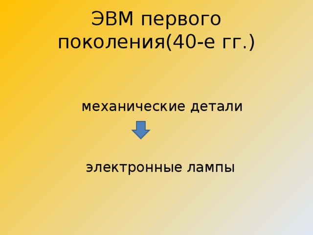 ЭВМ первого поколения(40-е гг.)   механические детали    электронные лампы 