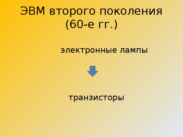 ЭВМ второго поколения (60-е гг.)    электронные лампы     транзисторы 
