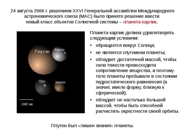 24 августа 2006 г. решением XXVI Генеральной ассамблеи Международного астрономического союза (MAC) было принято решение ввести новый класс объектов Солнечной системы – планета-карлик . Планета-карлик должна удовлетворять следующим условиям: обращается вокруг Солнца; не является спутником планеты; обладает достаточной массой, чтобы сила тяжести превосходила сопротивление вещества, и поэтому тело планеты пребывало в состоянии гидростатического равновесия (а значит, имело форму, близкую к сферической); обладает не настолько большой массой, чтобы быть способной расчистить окрестности своей орбиты. Плутон был «лишен звания» планеты. 