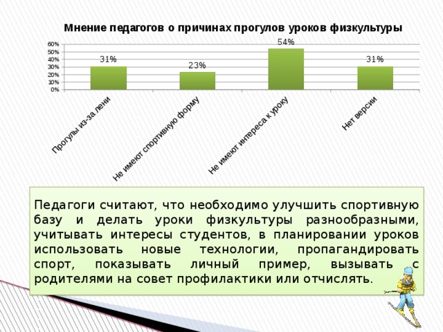 Педагоги считают, что необходимо улучшить спортивную базу и делать уроки физкультуры разнообразными, учитывать интересы студентов, в планировании уроков использовать новые технологии, пропагандировать спорт, показывать личный пример, вызывать с родителями на совет профилактики или отчислять. 