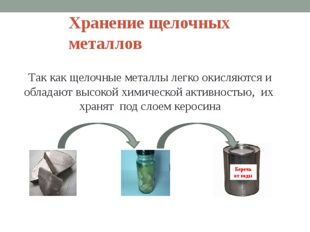 Хранение щелочных металлов Так как щелочные металлы легко окисляются и обладают высокой химической активностью, их хранят под слоем керосина Беречь от воды  