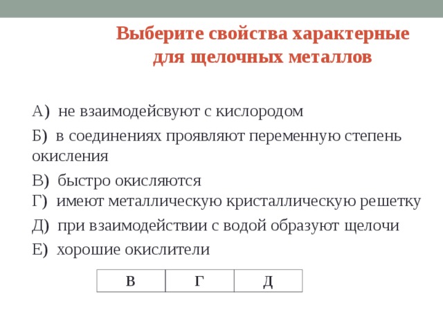 Выберите свойства характерные для щелочных металлов А) не взаимодейсвуют с кислородом Б) в соединениях проявляют переменную степень окисления В) быстро окисляются Г) имеют металлическую кристаллическую решетку Д) при взаимодействии с водой образуют щелочи Е) хорошие окислители В Г Д  