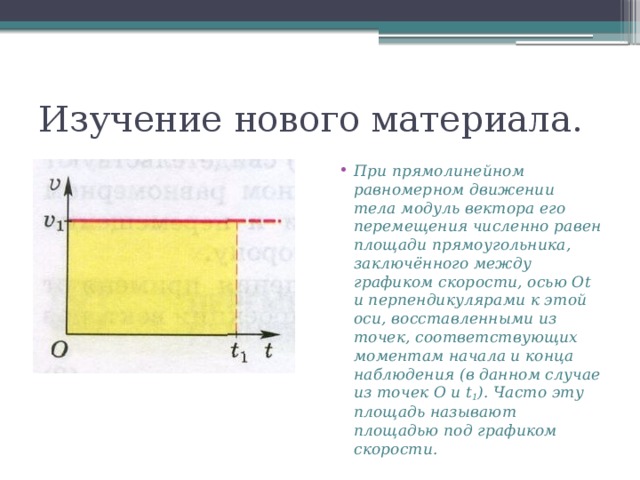 Изучение нового материала. При прямолинейном равномерном движении тела модуль вектора его перемещения численно равен площади прямоугольника, заключённого между графиком скорости, осью Оt и перпендикулярами к этой оси, восставленными из точек, соответствующих моментам начала и конца наблюдения (в данном случае из точек О и t 1 ). Часто эту площадь называют площадью под графиком скорости. 