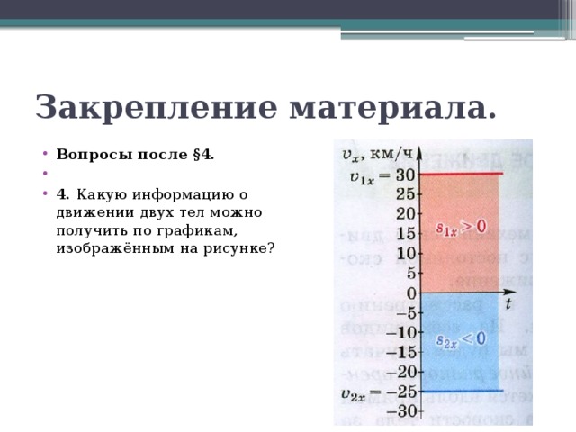 Закрепление материала. Вопросы после §4.   4. Какую информацию о движении двух тел можно получить по графикам, изображённым на рисунке? 