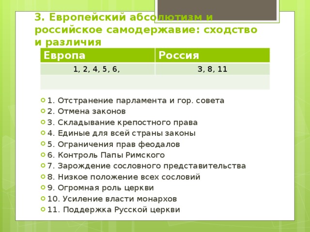 3. Европейский абсолютизм и российское самодержавие: сходство и различия Европа Россия 1, 2, 4, 5, 6, 3, 8, 11 1. Отстранение парламента и гор. совета 2. Отмена законов 3. Складывание крепостного права 4. Единые для всей страны законы 5. Ограничения прав феодалов 6. Контроль Папы Римского 7. Зарождение сословного представительства 8. Низкое положение всех сословий 9. Огромная роль церкви 10. Усиление власти монархов 11. Поддержка Русской церкви 