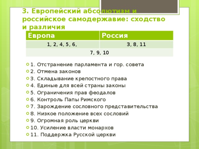 3. Европейский абсолютизм и российское самодержавие: сходство и различия Европа Россия 1, 2, 4, 5, 6, 3, 8, 11 7, 9, 10 1. Отстранение парламента и гор. совета 2. Отмена законов 3. Складывание крепостного права 4. Единые для всей страны законы 5. Ограничения прав феодалов 6. Контроль Папы Римского 7. Зарождение сословного представительства 8. Низкое положение всех сословий 9. Огромная роль церкви 10. Усиление власти монархов 11. Поддержка Русской церкви 
