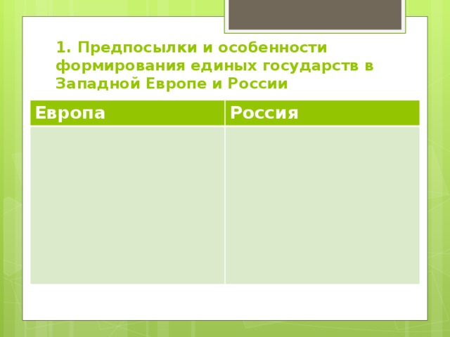 1. Предпосылки и особенности формирования единых государств в Западной Европе и России Европа Россия 