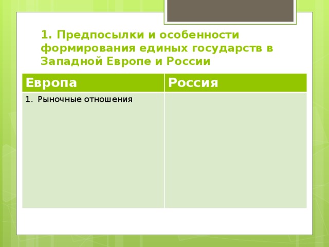 1. Предпосылки и особенности формирования единых государств в Западной Европе и России Европа Россия Рыночные отношения 