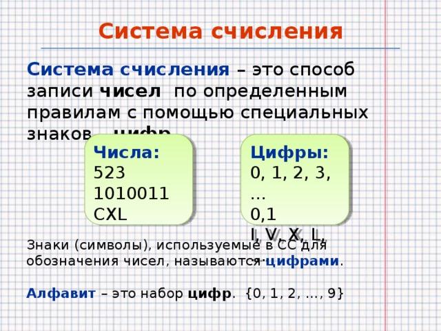 Система счисления Система счисления – это способ записи чисел по определенным правилам с помощью специальных знаков – цифр .       Знаки (символы), используемые в СС для обозначения чисел, называются цифрами . Алфавит  – это набор цифр . {0, 1, 2, …, 9} Числа: 523 1010011 CXL Цифры: 0, 1, 2, 3,… 0,1 I, V, X, L, …  