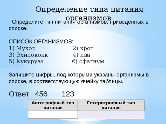 Определите тип питания организмов, приведённых в списке.   СПИСОК ОРГАНИЗМОВ: 1) Мукор 2) крот 3) Эхинококк 4) ива 5) Кукуруза 6) сфагнум Запишите цифры, под которыми указаны организмы в списке, в соответствующую ячейку таблицы.   Ответ 456 123   Определение типа питания организмов Автотрофный тип питания Гетеротрофный тип питания 