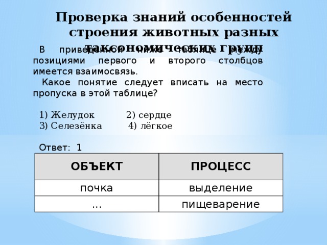 Проверка знаний особенностей строения животных разных таксономических групп В приведённой ниже таблице между позициями первого и второго столбцов имеется взаимосвязь.   Какое понятие следует вписать на место пропуска в этой таблице? 1) Желудок 2) сердце 3) Селезёнка 4) лёгкое Ответ: 1 ОБЪЕКТ почка ПРОЦЕСС ... выделение пищеварение 