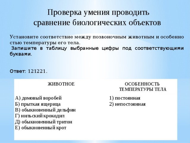 Проверка умения проводить сравнение биологических объектов  Установите со­от­вет­ствие между по­зво­ноч­ным жи­вот­ным и осо­бен­но­стью тем­пе­ра­ту­ры его тела.   Запишите в таблицу выбранные цифры под соответствующими буквами.   Ответ: 121221. ЖИВОТНОЕ А) до­мо­вый воробей   ОСОБЕННОСТЬ 1) постоянная Б) прыт­кая ящерица ТЕМ­ПЕ­РА­ТУ­РЫ ТЕЛА В) обык­но­вен­ный дельфин 2) непостоянная Г) ниль­ский крокодил Д) обык­но­вен­ный тритон Е) обык­но­вен­ный крот   