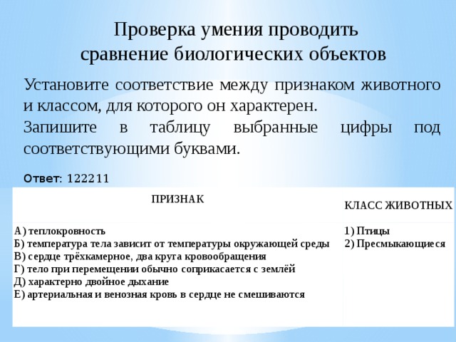 Проверка умения проводить сравнение биологических объектов  Установите соответствие между признаком животного и классом, для которого он характерен.  Запишите в таблицу выбранные цифры под соответствующими буквами.   Ответ: 122211 ПРИЗНАК A) теплокровность КЛАСС ЖИВОТНЫХ   Б) температура тела зависит от температуры окружающей среды 1) Птицы B) сердце трёхкамерное, два круга кровообращения 2) Пресмыкающиеся Г) тело при перемещении обычно соприкасается с землёй Д) характерно двойное дыхание Е) артериальная и венозная кровь в сердце не смешиваются   