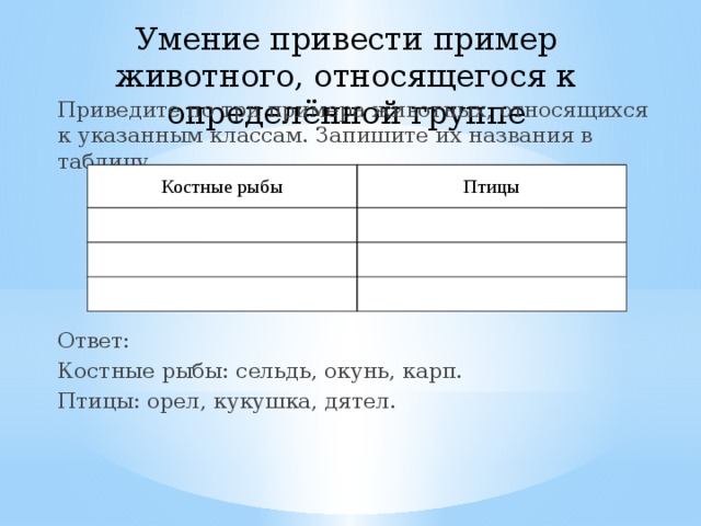 Умение привести пример животного, относящегося к определённой группе Приведите по три примера животных, относящихся к указанным классам. Запишите их названия в таблицу. Ответ: Костные рыбы: сельдь, окунь, карп. Птицы: орел, кукушка, дятел. Костные рыбы Птицы       