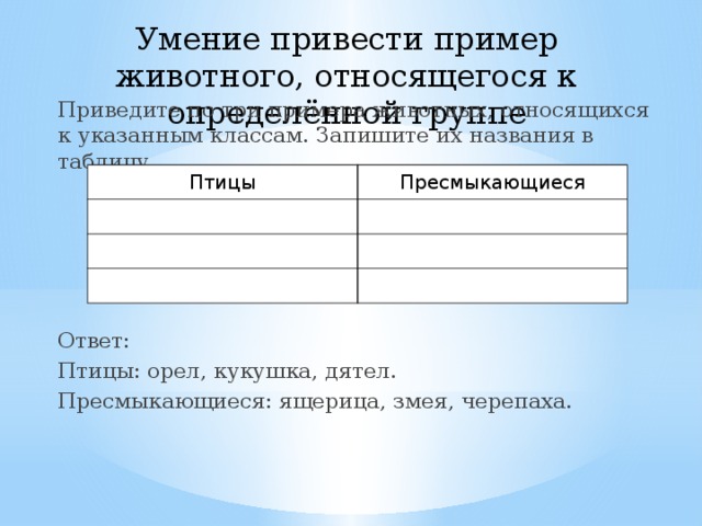 Умение привести пример животного, относящегося к определённой группе Приведите по три примера животных, относящихся к указанным классам. Запишите их названия в таблицу. Ответ: Птицы: орел, кукушка, дятел. Пресмыкающиеся: ящерица, змея, черепаха. Птицы Пресмыкающиеся       