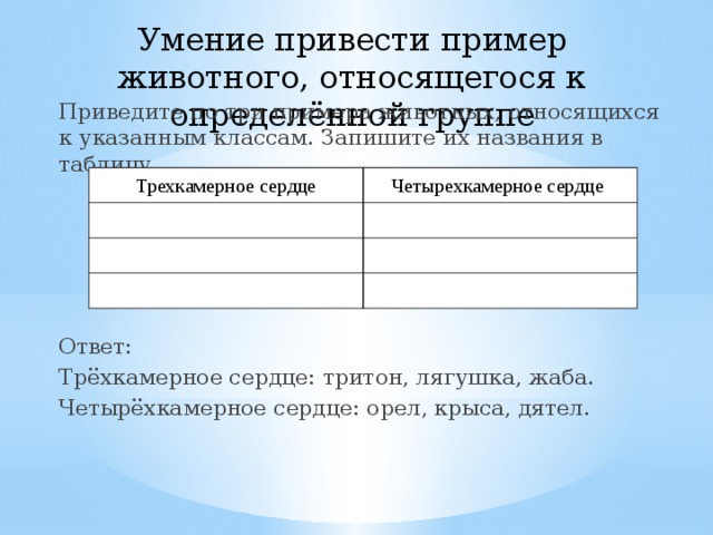 Умение привести пример животного, относящегося к определённой группе Приведите по три примера животных, относящихся к указанным классам. Запишите их названия в таблицу. Ответ: Трёхкамерное сердце: тритон, лягушка, жаба. Четырёхкамерное сердце: орел, крыса, дятел. Трехкамерное сердце Четырехкамерное сердце       