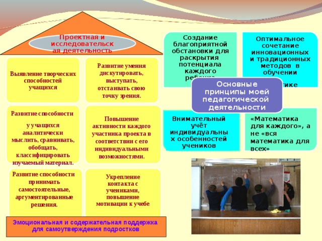    Оптимальное сочетание инновационных и традиционных методов в обучении математике    Создание благоприятной обстановки для раскрытия потенциала каждого ребенка Проектная и исследовательская деятельность Выявление творческих способностей учащихся Развитие умения дискутировать, выступать, отстаивать свою точку зрения.  Основные принципы моей педагогической деятельности Развитие способности у учащихся аналитически мыслить, сравнивать, обобщать, классифицировать изучаемый материал.   Повышение активности каждого участника проекта в соответствии с его индивидуальными возможностями.  «Математика для каждого», а не «вся математика для всех» Внимательный учёт индивидуальных особенностей учеников Развитие способности принимать самостоятельные, аргументированные решения.  Укрепление контакта с учениками, повышение мотивации к учебе  Эмоциональная и содержательная поддержка для самоутверждения подростков  