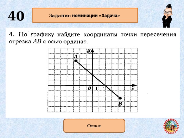  40   Задание номинации «Задача»     Ответ   