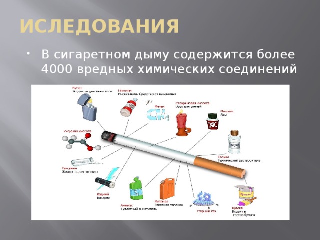 ИСЛЕДОВАНИЯ В сигаретном дыму содержится более 4000 вредных химических соединений 