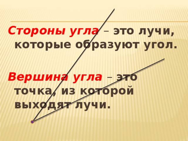 Стороны угла – это лучи, которые образуют угол. Вершина угла – это точка, из которой выходят лучи. 