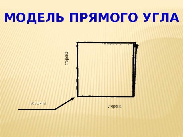 сторона Модель прямого угла вершина сторона 