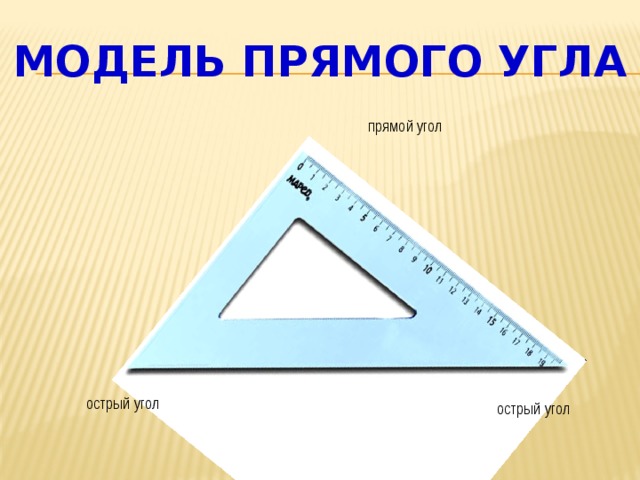 Модель прямого угла прямой угол острый угол острый угол 