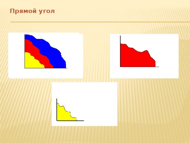  Прямой угол   