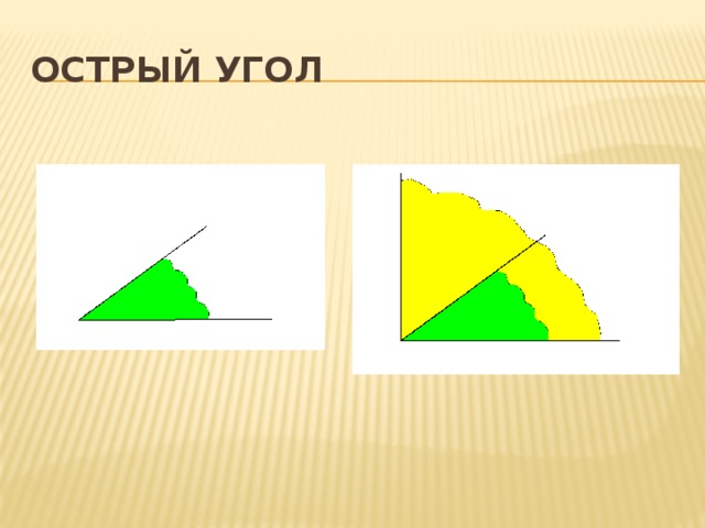 Острый угол 