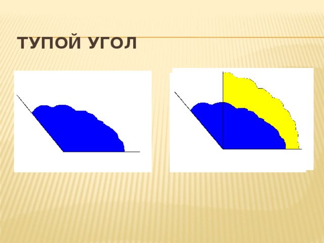 Тупой угол 