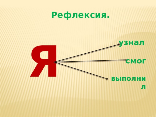 Рефлексия. Я узнал смог выполнил 