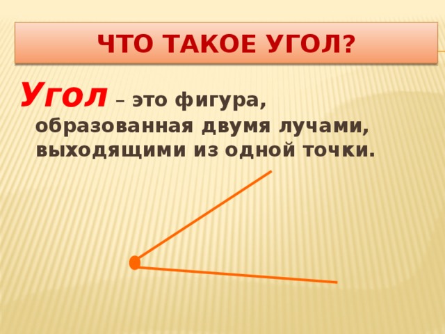 Что такое угол? Угол – это фигура, образованная двумя лучами, выходящими из одной точки. 