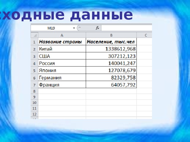 Исходные данные 