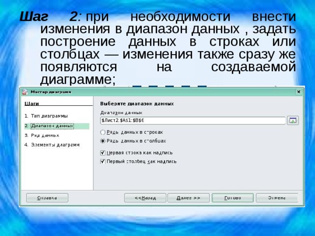 Шаг 2 :  при необходимости внести изменения в диапазон данных , задать построение данных в строках или столбцах — изменения также сразу же появляются на создаваемой диаграмме; 