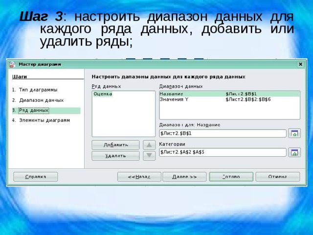 Шаг 3 : настроить диапазон данных для каждого ряда данных, добавить или удалить ряды; 