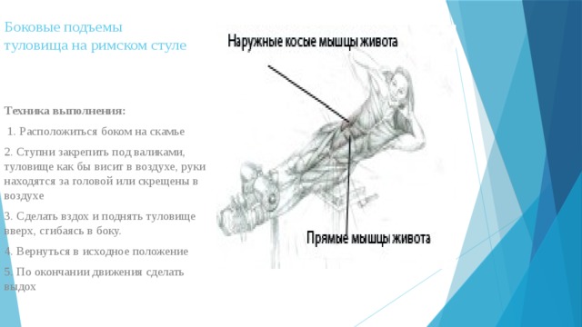 Боковые подъемы туловища на римском стуле   Техника выполнения:   1. Расположиться боком на скамье 2. Ступни закрепить под валиками, туловище как бы висит в воздухе, руки находятся за головой или скрещены в воздухе 3. Сделать вздох и поднять туловище вверх, сгибаясь в боку. 4. Вернуться в исходное положение 5. По окончании движения сделать выдох 