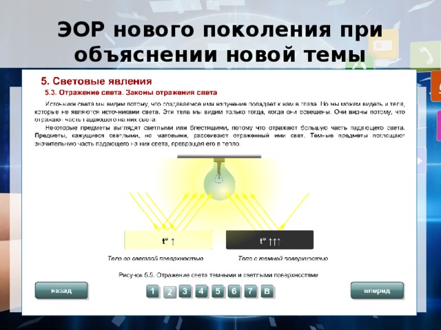 ЭОР нового поколения при объяснении новой темы 