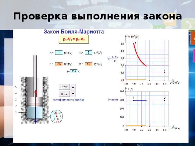 Проверка выполнения закона 